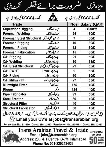 Supervisor Rigging & Foreman Welding Jobs 2023 – Trans Arabian Travel & Trade Jobs 2023 — original advertisement