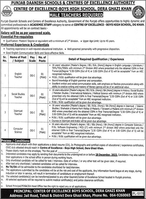 Punjab Daanish Schools & Centres Dera Ghazi khan Jobs 2023 Jobs 2023 — original advertisement