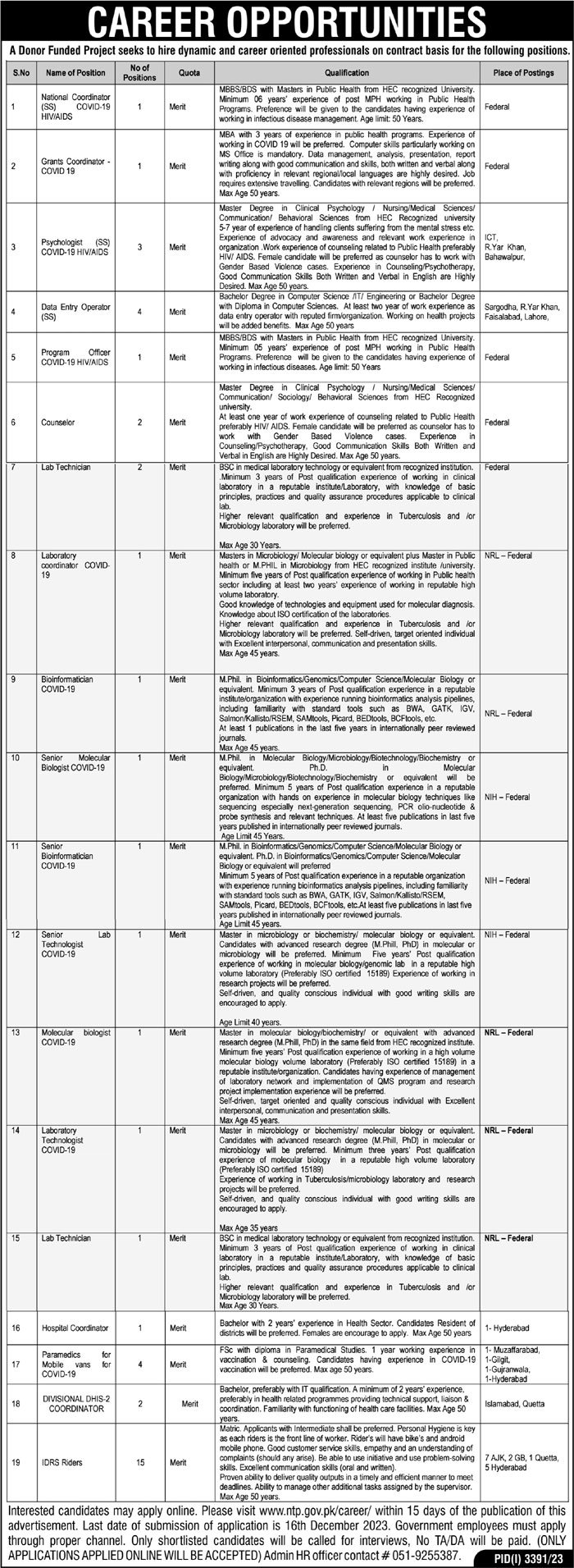 Donor Funded Project Islamabad Jobs 2023 – Federal Government Organization Jobs 2023 — original advertisement