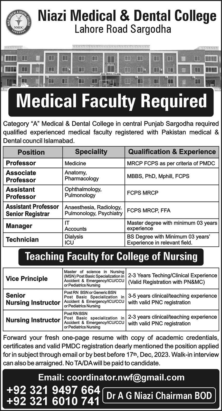 Niazi Medical And Dental College Sargodha Jobs 2023 Jobs 2023 — original advertisement