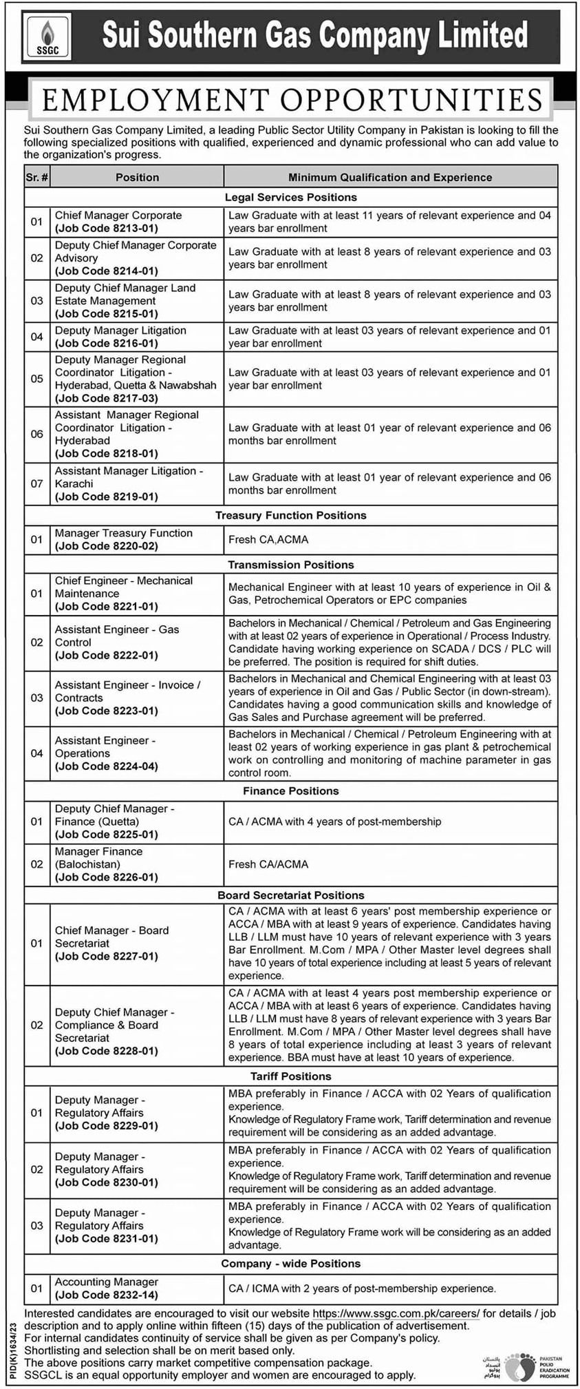 Sui Southern Gas Company Limited Jobs 2023 Jobs 2023 — original advertisement