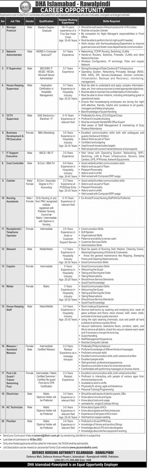 Dha Islamabad Rawalpindi Jobs 2023 – Defence Housing Authority Jobs 2023 — original advertisement