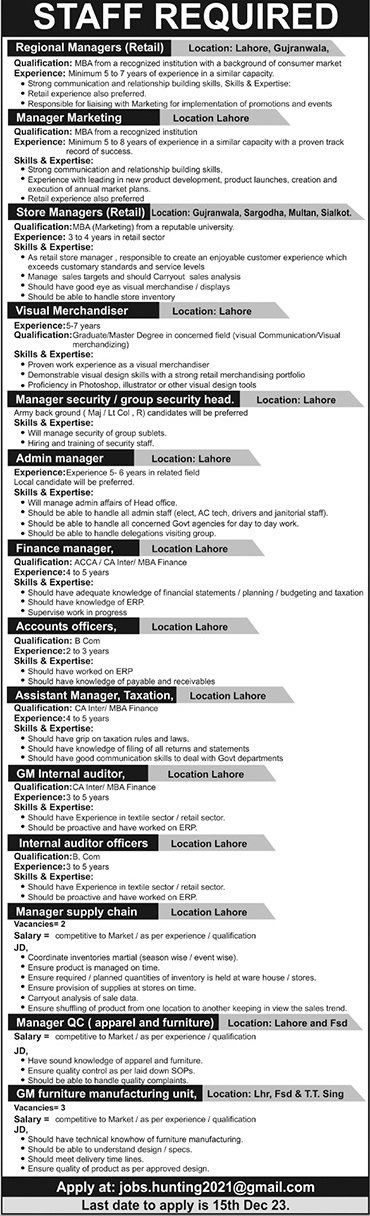 Jobs in Furniture Maker Company 2023 – Private Sector Organization Jobs 2023 — original advertisement