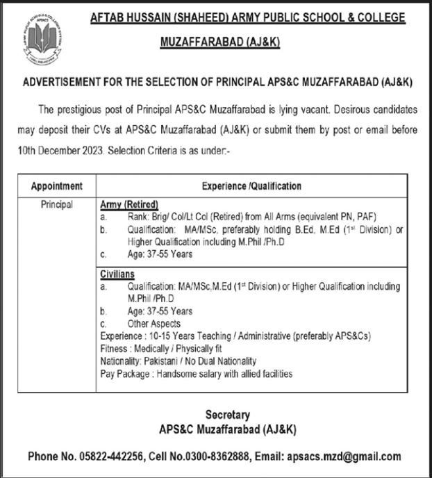 Aftab Hussain Shaheed Army Public School And College Jobs – Army Public School & College Paksitan Jobs 2023 — original advertisement