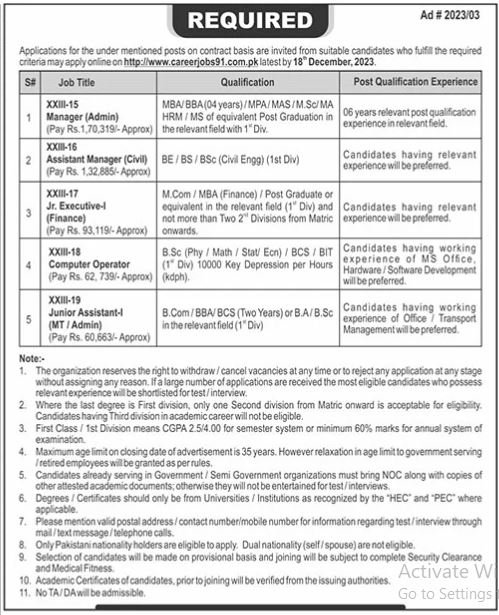 Public Sector Organization Islamabad Jobs 2023 Jobs 2023 — original advertisement
