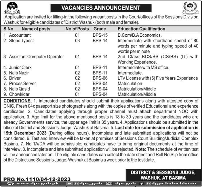 District And Sessions Judge Washuk Jobs 2023 – District & Session Judge Jobs 2023 — original advertisement