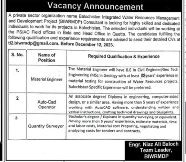 Private Sector Organization Balochistan Jobs 2023 Jobs 2023 — original advertisement