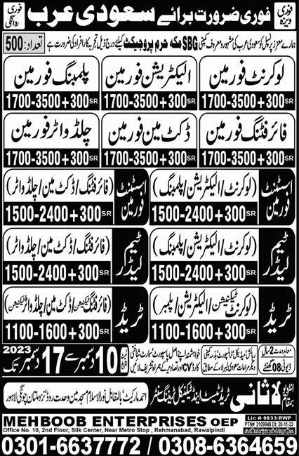 Low Current Foreman & Electrician Foreman Jobs 2023 – Lasani Trade Test & Technical Training Center Jobs 2023 — original advertisement