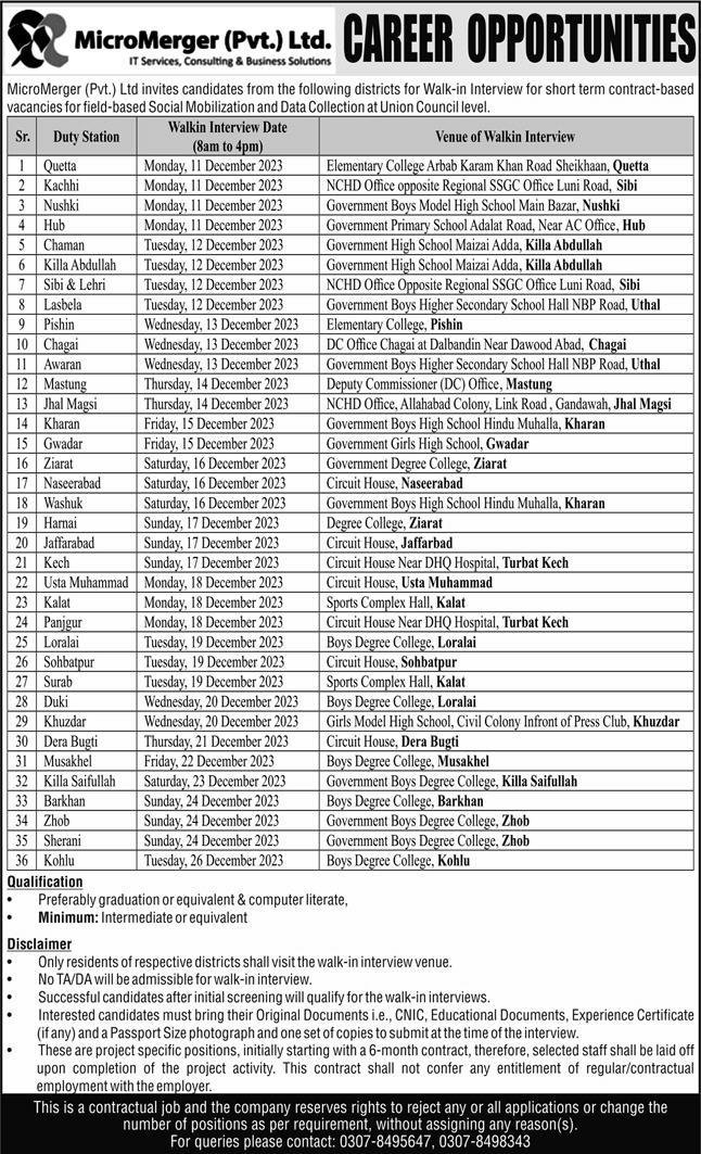 Micro Merger Pvt Limited Quetta Job Interview 2023 – Micromergers Private Limited Jobs 2023 — original advertisement