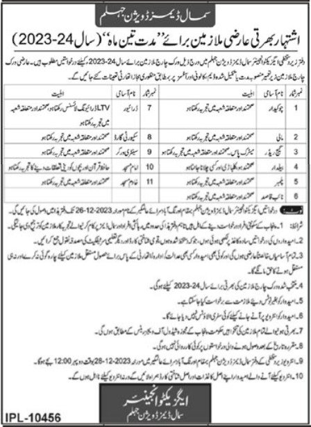 Small Dams Division Jhelum Punjab Jobs 2023 Jobs 2023 — original advertisement