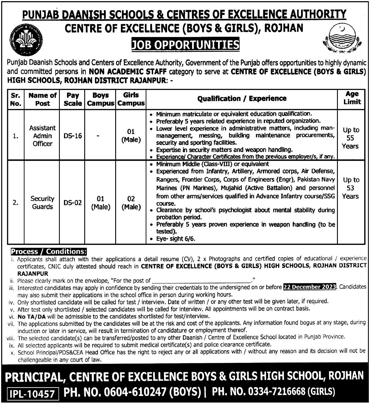 Punjab Daanish Schools Rojhan Punjab Jobs 2023 Jobs 2023 — original advertisement