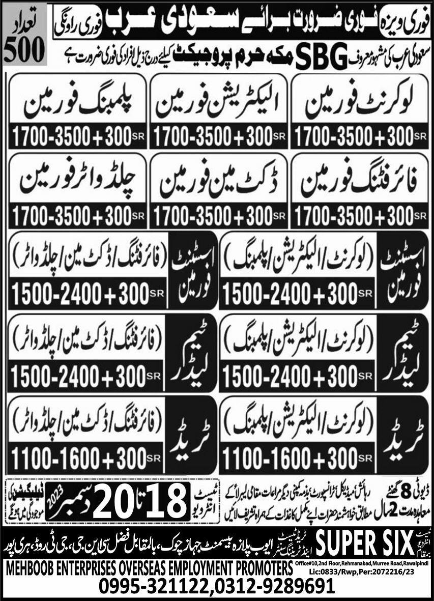 Fire Fighting Foreman & Docket Man Foreman Jobs 2023 – Mehboob Enterprises Overseas Employment Promoters Jobs 2023 — original advertisement