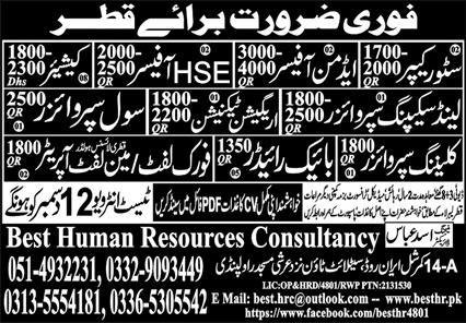 Landscaping Supervisor & Irrigation Technician Jobs 2023 – Best Human Resources Consultancy Jobs 2023 — original advertisement