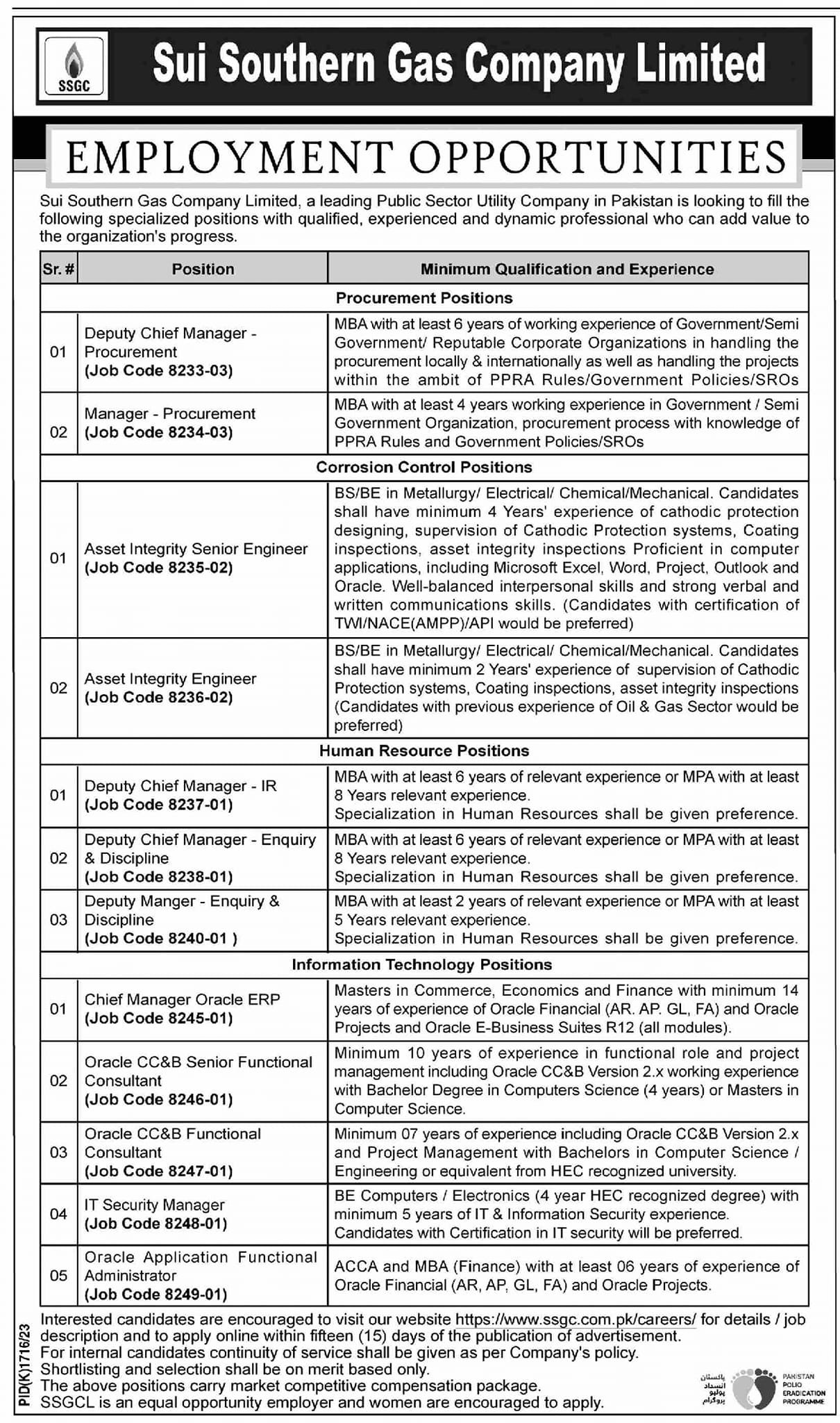 Sui Southern Gas Company Limited Jobs SSGC 2023 Jobs 2023 — original advertisement