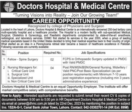 DoctorS Hospital & Medical Centre Lahore Jobs 2023 – College of Physicians and Surgeons Pakistan Jobs 2023 — original advertisement