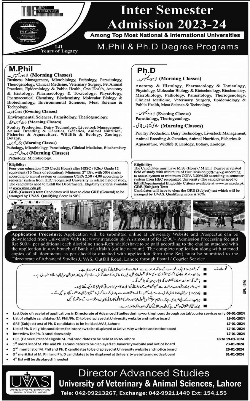 Admissions Open University of Veterinary & Animal Sciences – University of Veterinary and Animal Sciences Lahore Admissions 2023 — original advertisement