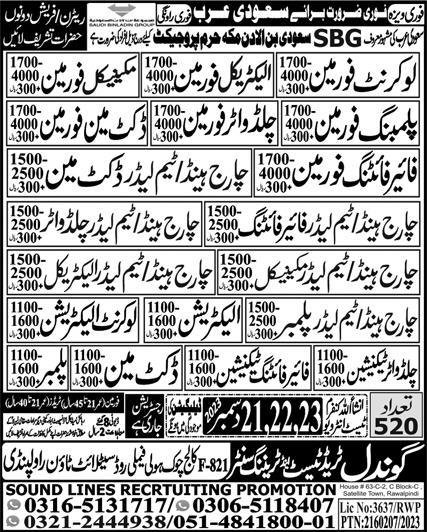 Team Leader Mechanical & Chargehand Plumber Jobs 2023 – Gondal Trade Test & Training Center Jobs 2023 — original advertisement
