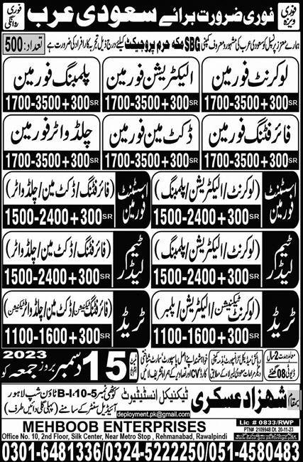 Low Current Foreman & Plumbing Foreman Jobs 2023 – Shahzad Askari Technical Institute Jobs 2023 — original advertisement