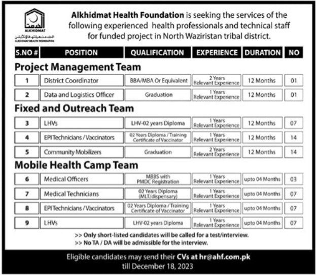 Alkhidmat Health Foundation North Waziristan Jobs 2023 – Health Department KPK Jobs 2023 — original advertisement