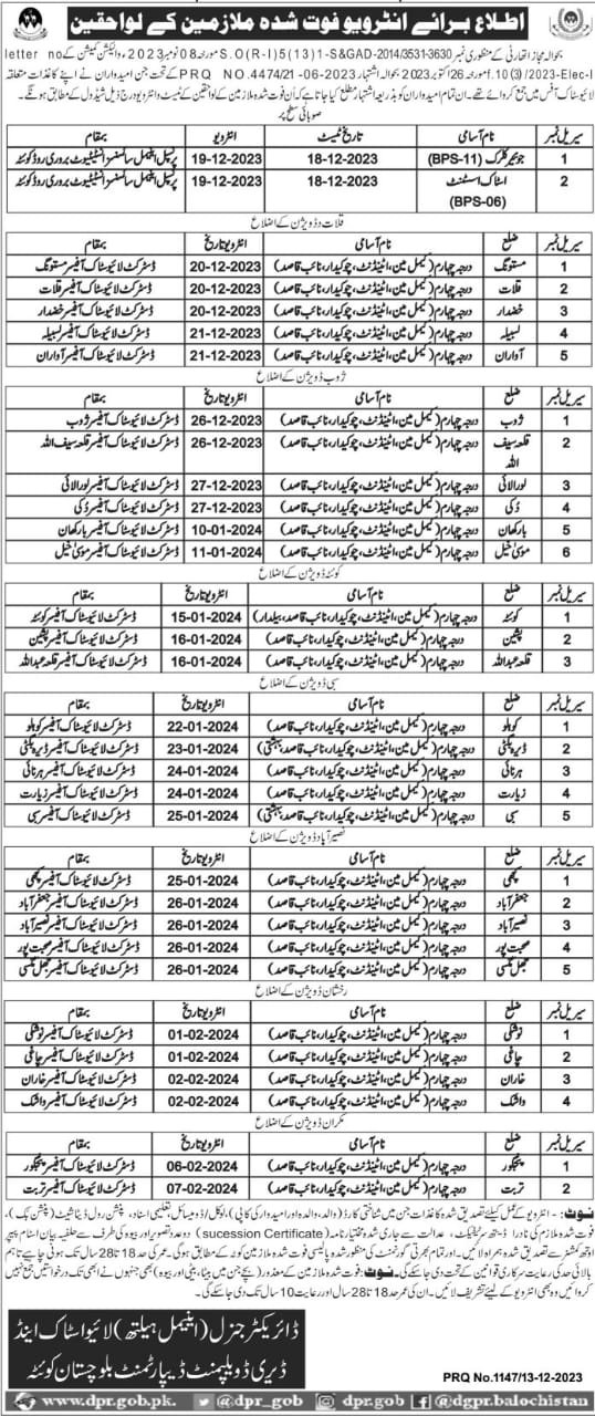 Death Quota Jobs of Livestock & Dairy Development Department – Livestock and Dairy Development Department Balochistan Jobs 2023 — original advertisement