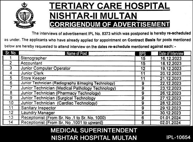 Tertiary Care Hospital Multan Jobs Interview 2023 – LRBT Tertiary Eye Teaching  Hospital Jobs 2023 — original advertisement