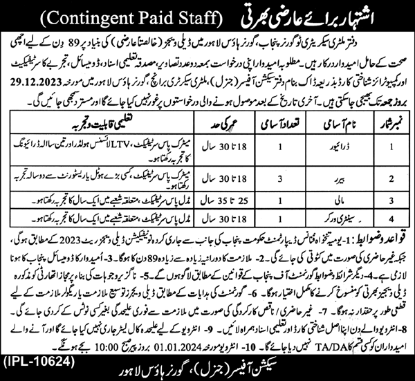 Governor House Lahore Punjab Jobs 2023 – Governor House Punjab Jobs 2023 — original advertisement