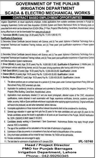 Irrigation Department Punjab Lahore Jobs 2024 Jobs 2023 — original advertisement