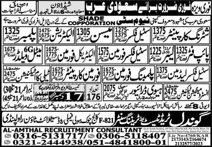 Metal 6G Welder & Instrumentation Technician Jobs 2023 – Gondal Trade Test & Training Center Jobs 2023 — original advertisement