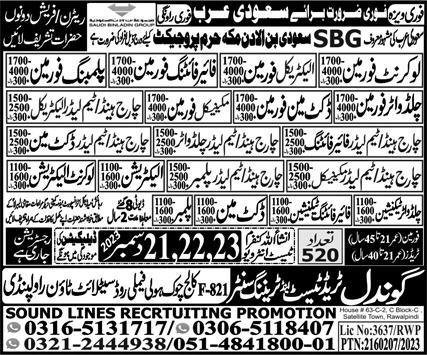 Low Current Electrician & Mechanical Foreman Jobs 2023 – Gondal Trade Test & Training Center Jobs 2023 — original advertisement