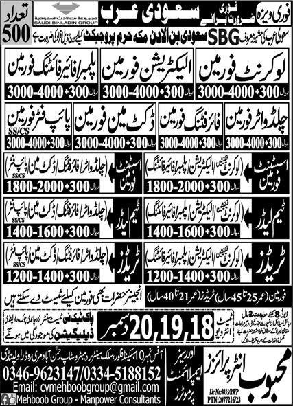Chilled Water Foreman & Pipe Fitter Foreman Jobs 2023 – Mehboob Enterprises Overseas Employment Promoters Jobs 2023 — original advertisement