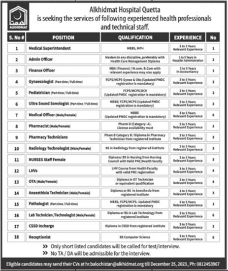 Alkhidmat Hospital Quetta Jobs 2023 Jobs 2023 — original advertisement