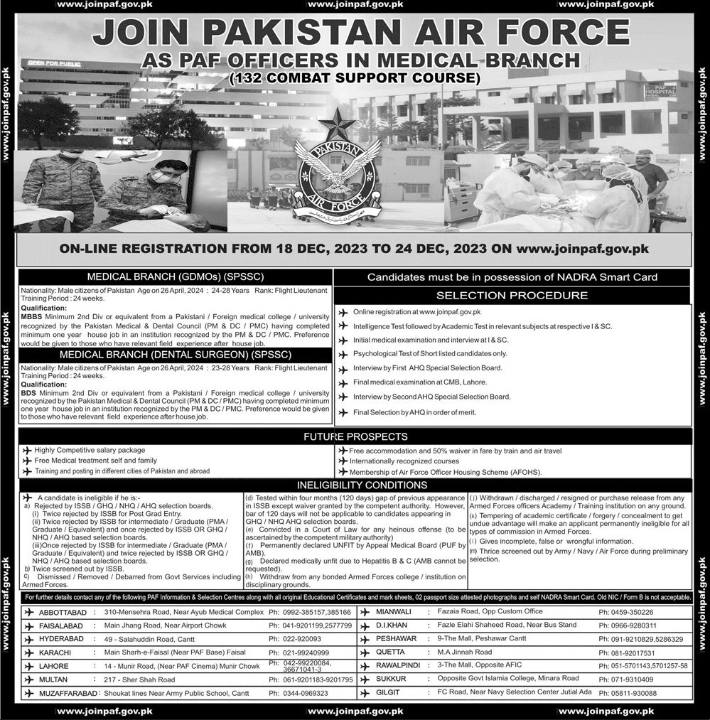 Join Pakistan Air Force as PAF Officer in Medical Branch Jobs 2023 — original advertisement
