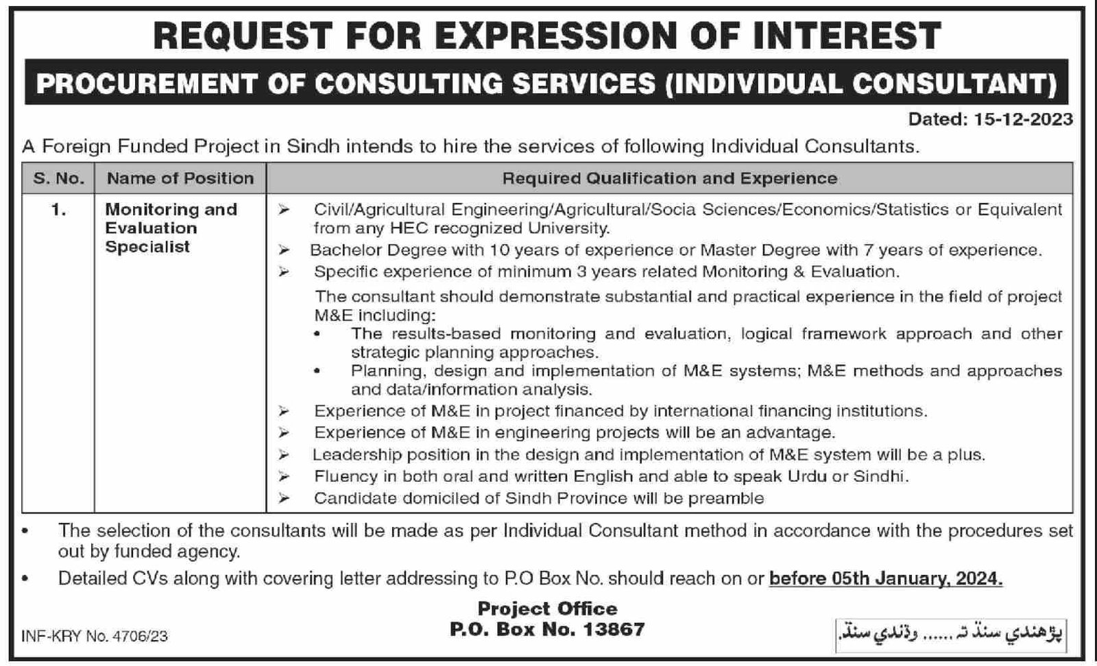 Foreign Funded Project Sindh Jobs 2024 – Public Sector Organization Jobs 2023 — original advertisement