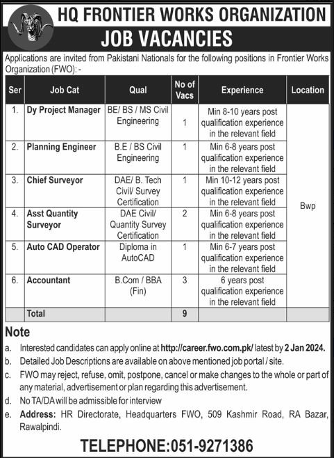 HQ FWO Frontier Works Organization Rawalpndi Jobs 2024 Jobs 2023 — original advertisement