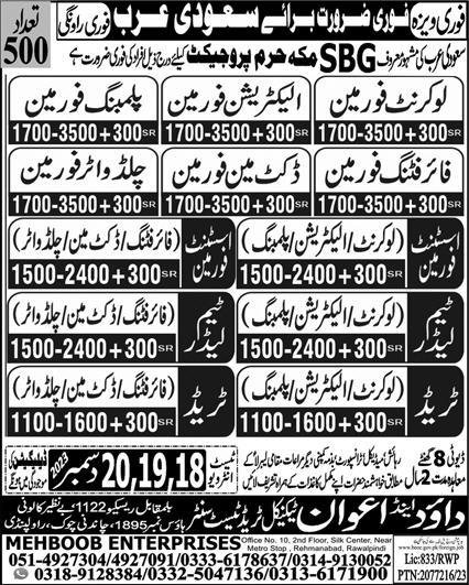 Electrical Foreman And Ducket Forman Jobs 2023 – Dawood & Awan Technical Trade Test Center Jobs 2023 — original advertisement