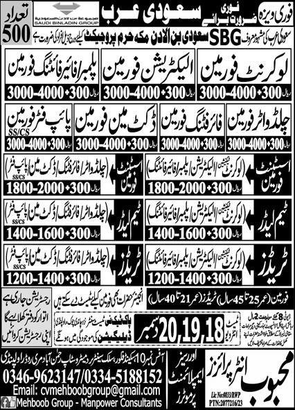 Electrical Foreman And Docket FormanJobs 2023 – Mehboob Enterprises Overseas Employment Promoters Jobs 2023 — original advertisement