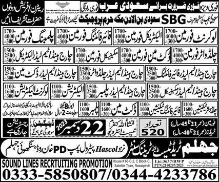 Team Leader Docket Man & Mechanical Foreman Jobs 2023 – Jhelum Trade Test & Training Center Jobs 2023 — original advertisement