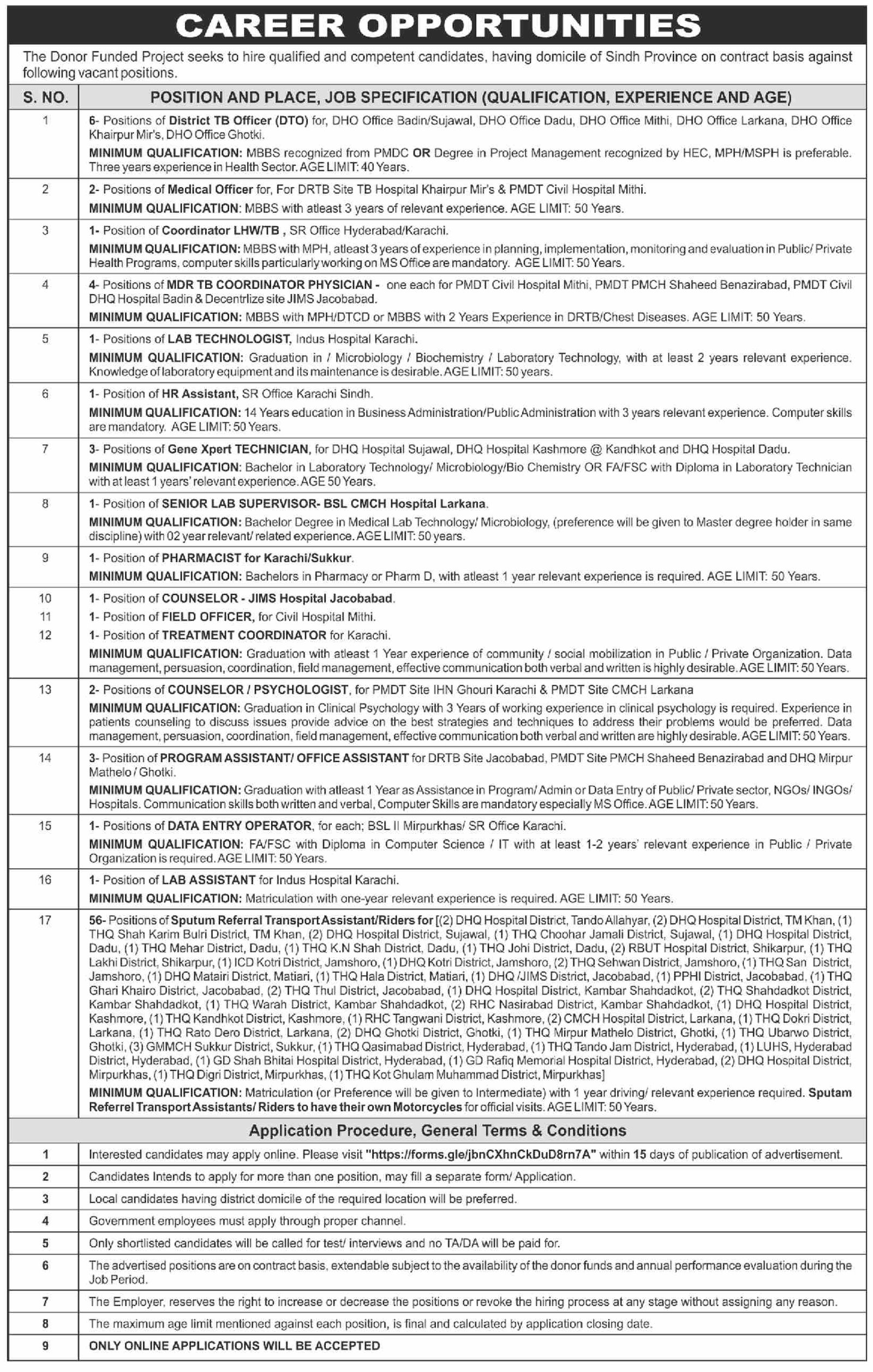 Donor Funded Project Karachi Sindh Jobs 2023 – Public Sector Organization Jobs 2023 — original advertisement