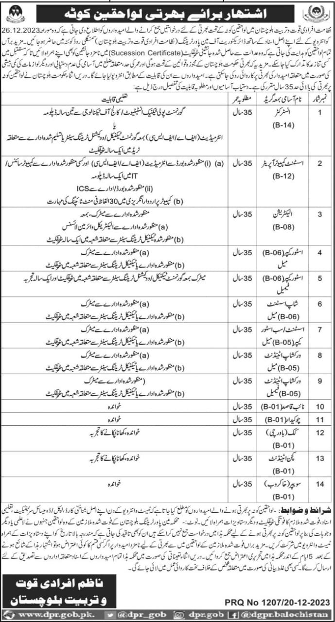 Death Quota Jobs in Labour and Manpower Balochistan – Labour and Manpower Department Balochistan Jobs 2023 — original advertisement