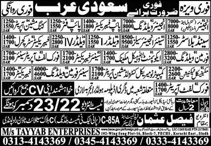 Sand Blaster & Senior Foreman Welding Jobs 2023 – Faisal Usman Overseas Employment Promoters Jobs 2023 — original advertisement