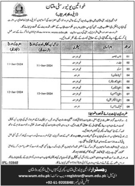 Interviews For Jobs At Women University Multan 2024 Jobs 2023 — original advertisement