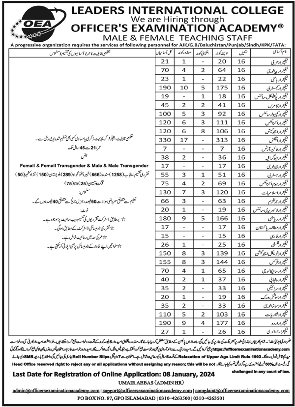 Leaders International College Islamabad Jobs 2024 Jobs 2023 — original advertisement