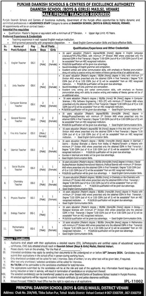 Punjab Daanish Schools & Center Of Excellence Authority Jobs Jobs 2023 — original advertisement