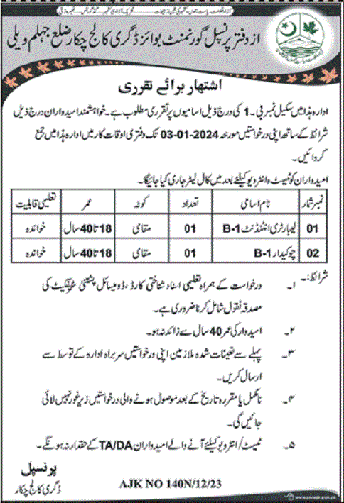 Government Boys Degree College Jhelum Valley Jobs 2024 Jobs 2023 — original advertisement