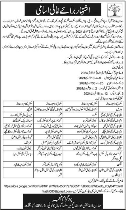 Moawin Foundation Gilgit Jobs 2024 – Public Sector Organization Jobs 2023 — original advertisement