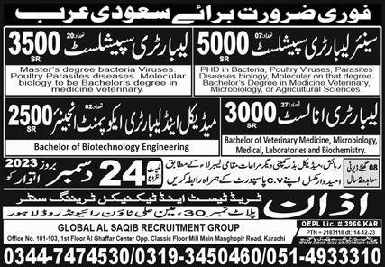 Laboratory Specialist & Laboratory Analyst Jobs 2023 – Azan Trade Test Center Jobs 2023 — original advertisement