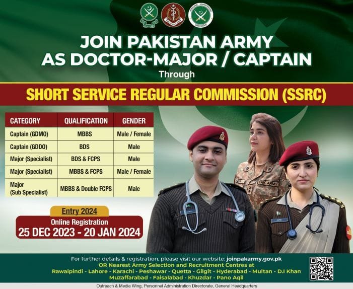 Join Pakistan Army As Doctor Major Captain through Short Jobs 2023 — original advertisement
