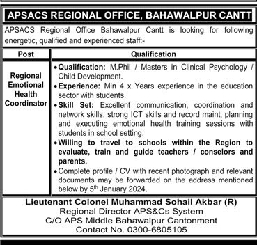 Army Public School Bahawlpur Cantt Jobs 2024 – Army Public School & College Paksitan Jobs 2023 — original advertisement