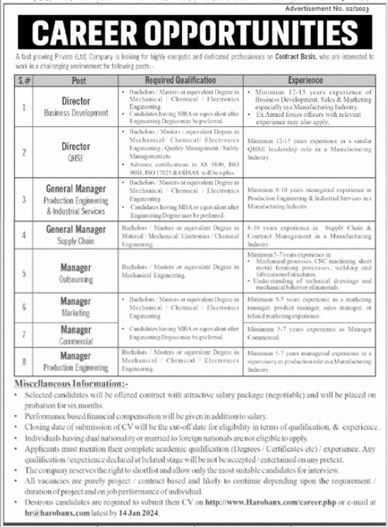 Growing Privated Limited Company Jobs 2024 – Private Company Jobs 2023 — original advertisement