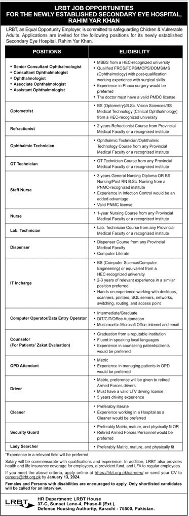 Lrbt Secondary Eye Hospital Rahim Yar Khan Jobs 2024 – LRBT Tertiary Eye Teaching  Hospital Jobs 2023 — original advertisement